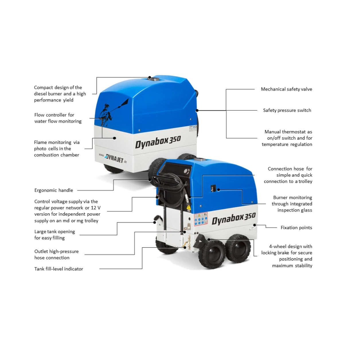 Hetvatten Högtryckstvätt Dynajet Dynabox 350 - 12V DC